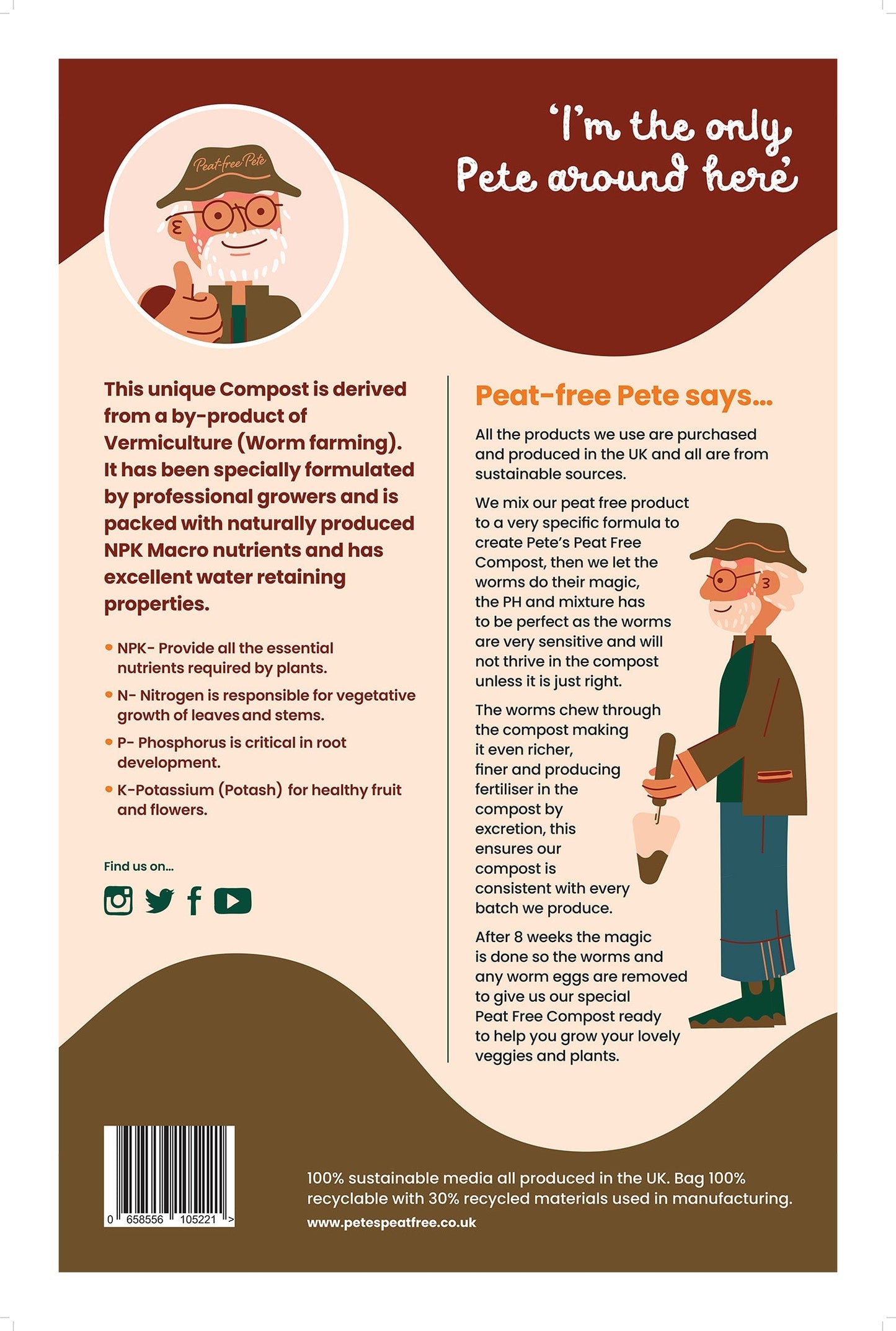 4 x Pete's Peat Free Multipurpose Compost 30ltr