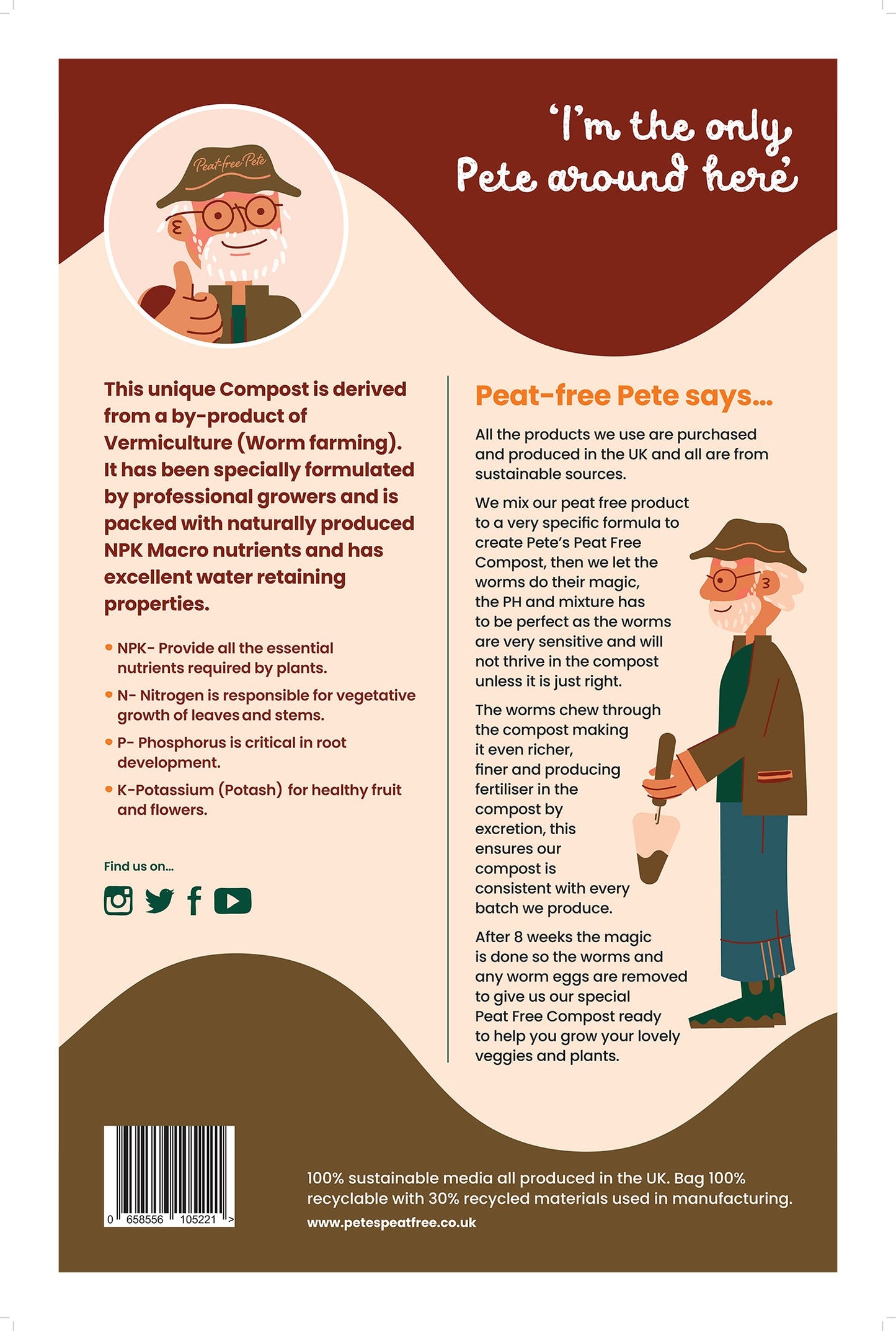 2 x Pete's Peat Free Multipurpose Compost 30ltr